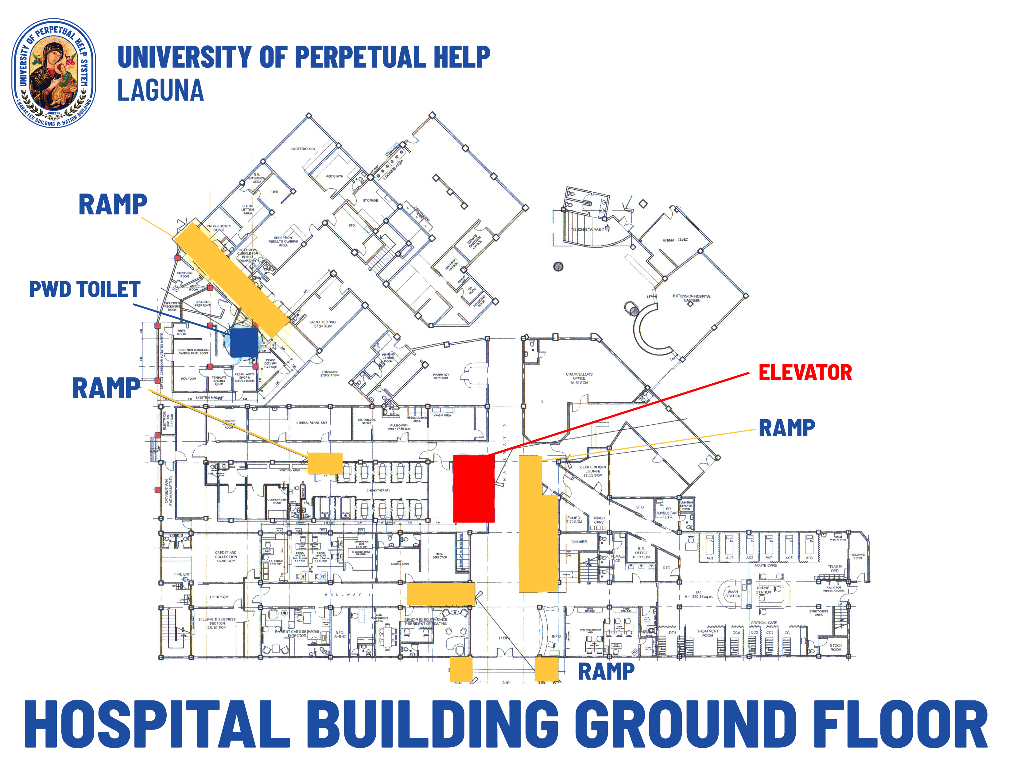 UPHSL Medical University