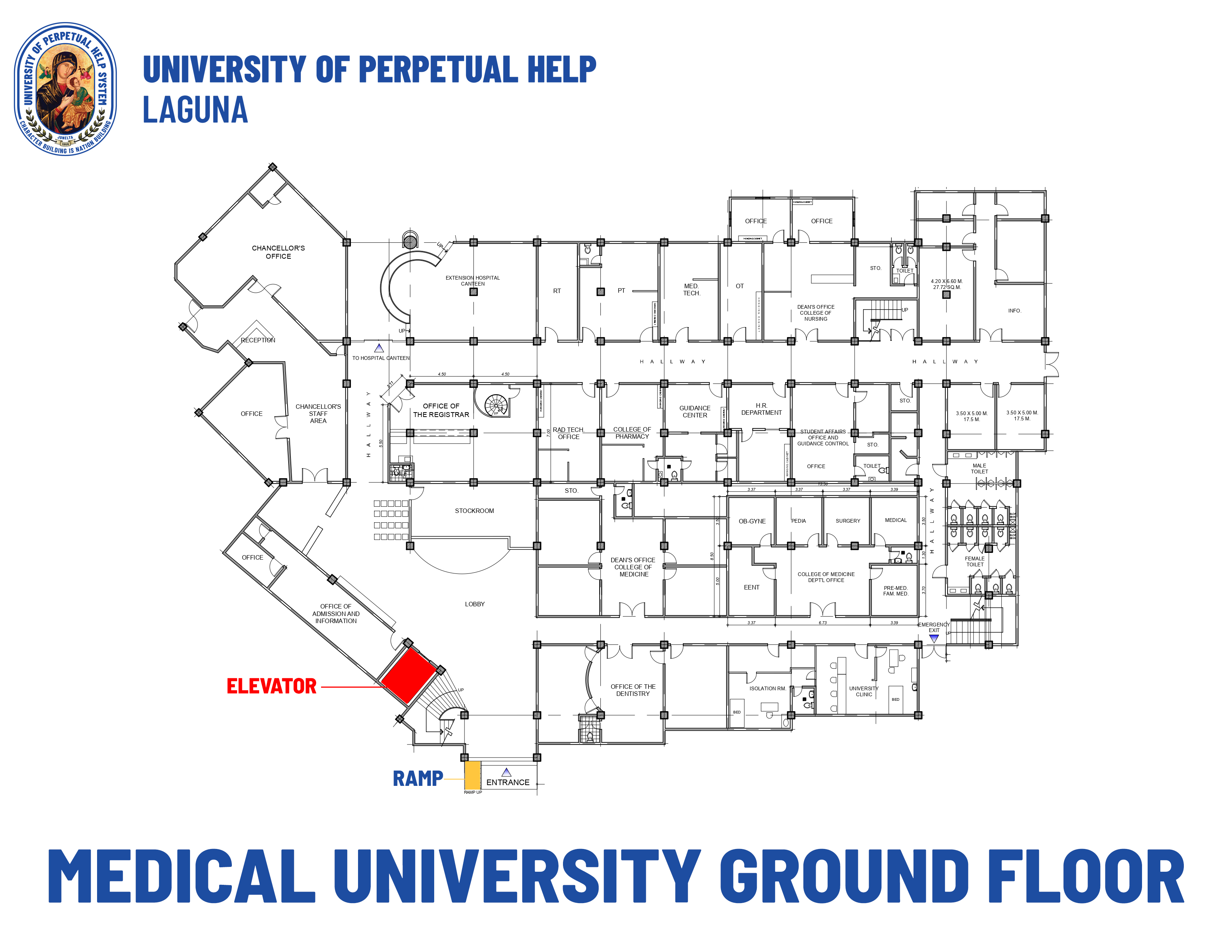 UPHSL Medical University