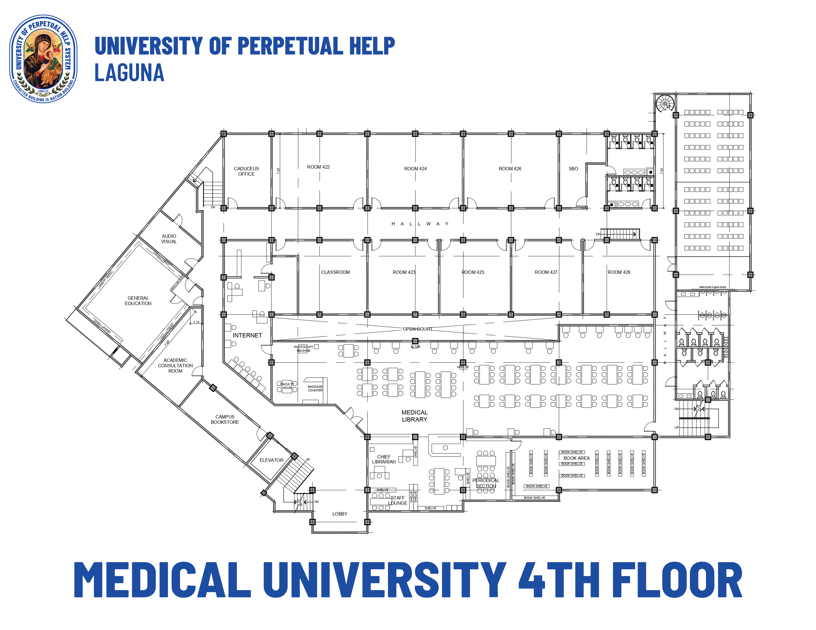 UPHSL Medical University